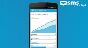 [quick tip] Keep an overview of your MMS usage | mysms blog